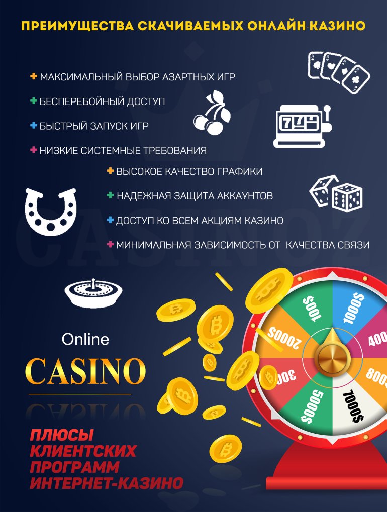 Плюсы скачиваемых онлайн-казино